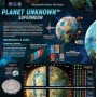 Planet Unknown Supermoon